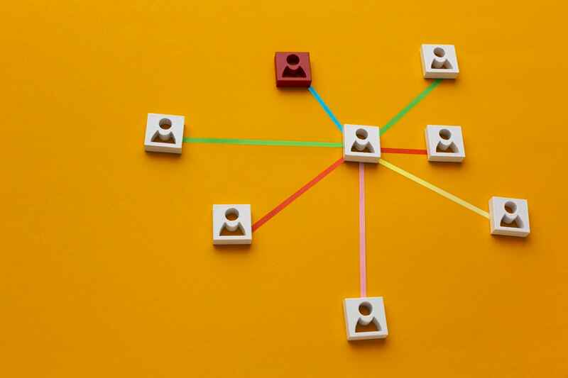 Customizable, Client-Centric Workflow